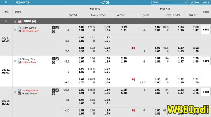 เกมพนันออนไลน์ โดย x5bet